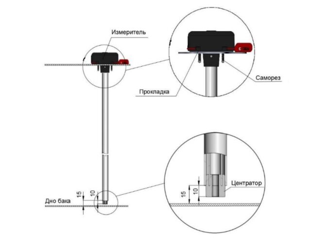 Датчик уровня топлива "Эскорт-ТД-BLE" L-1000мм